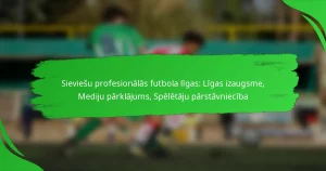 Sieviešu profesionālās futbola līgas: Līgas izaugsme, Mediju pārklājums, Spēlētāju pārstāvniecība