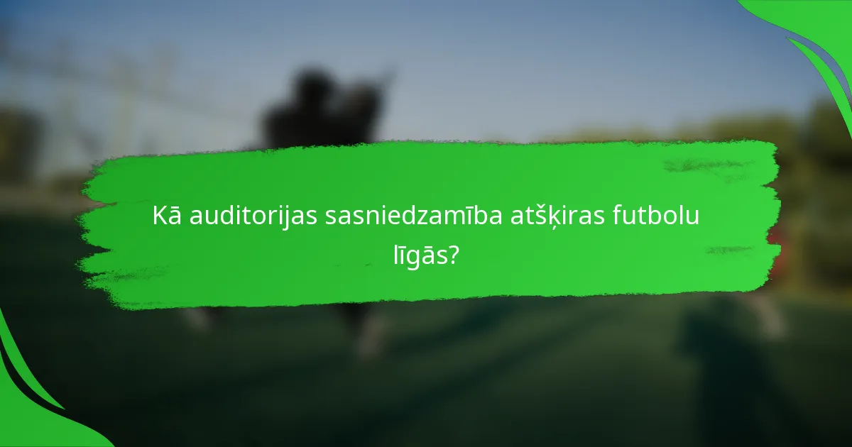 Kā auditorijas sasniedzamība atšķiras futbolu līgās?